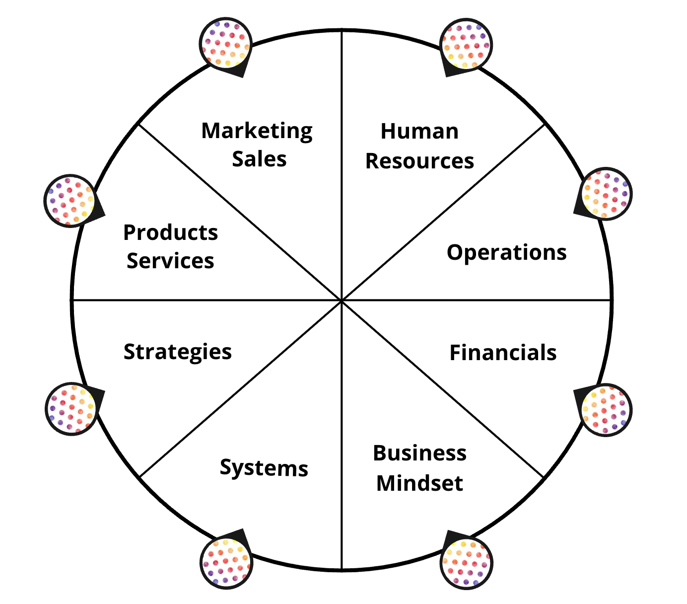 What s Your Entrepreneurial Blind Spot Introverts Academy what-s-your-entrepreneurial-blind-spot-introverts-academy
